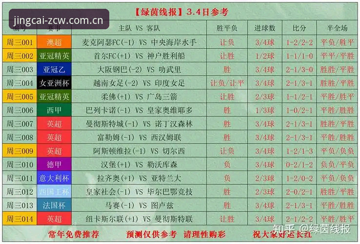 足彩网登录 2026世界杯观赛体验全面评测:政治壁垒下的冷场与足彩网竞彩的实战应对