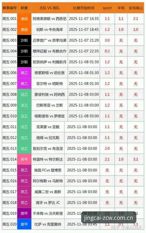 足彩网竞彩分析详解：从数据到决策的深度指南
